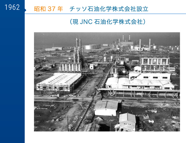 1962年 昭和37年 チッソ石油化学株式会社設立（現JNC石油化学株式会社）