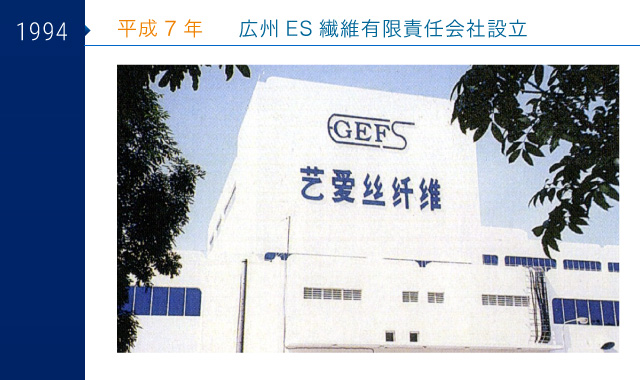 1994年 平成7年 広州ES繊維有限責任会社設立