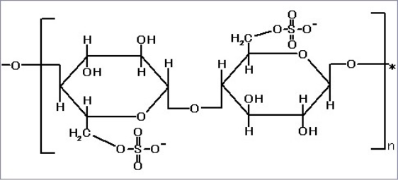Ligand structure of Cellufine Sulfate