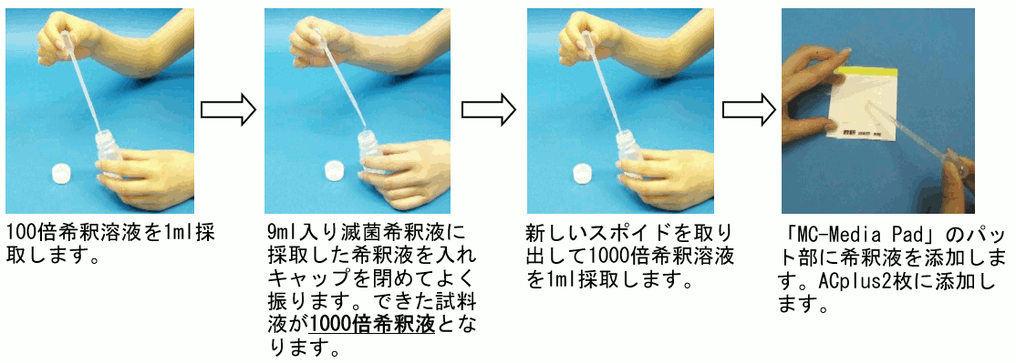 JNC MC-Media Pad ACplus 一般生菌用迅速/一般生菌用 兼用 1000枚 