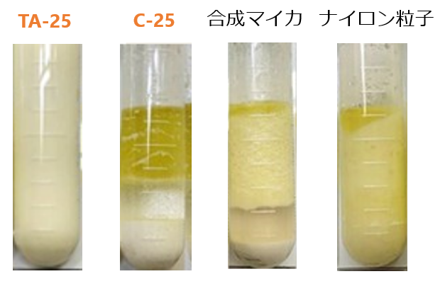 セルフローTA-25のピッカリング効果