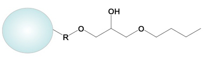 Ligand structure of Cellufine MAX Butyl, phenyl group immobilized on spherical porous cellulose particles