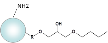 Cellufine MAX AminoButyl