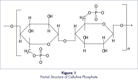 Ligand structure of Cellufine Phosphate