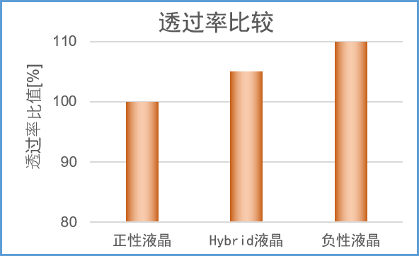 总经理致辞