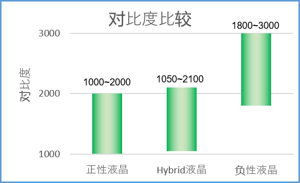 总经理致辞